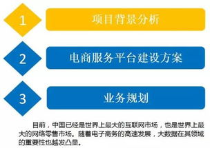 云威榜第204期 智慧電商與大數(shù)據(jù)解決方案的融合創(chuàng)新